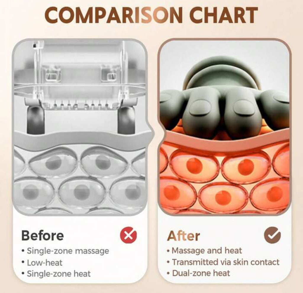 Electric Neck Massager 3D Kneading Heat Therapy for Back & Shoulders